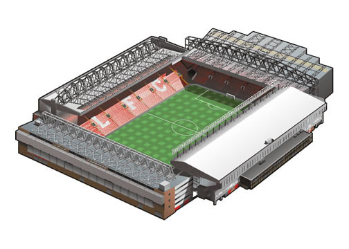 Anfield Stadium and Museum Tour