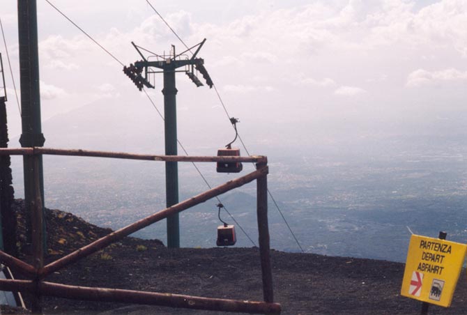 Cable car up Etna